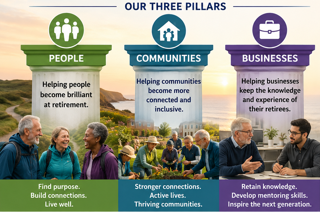 Retirement Excellence CIC's three pillars: people, communities and businesses